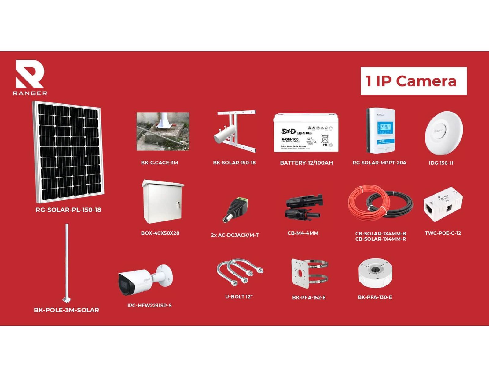 Solar Package 1IP_page-0002
