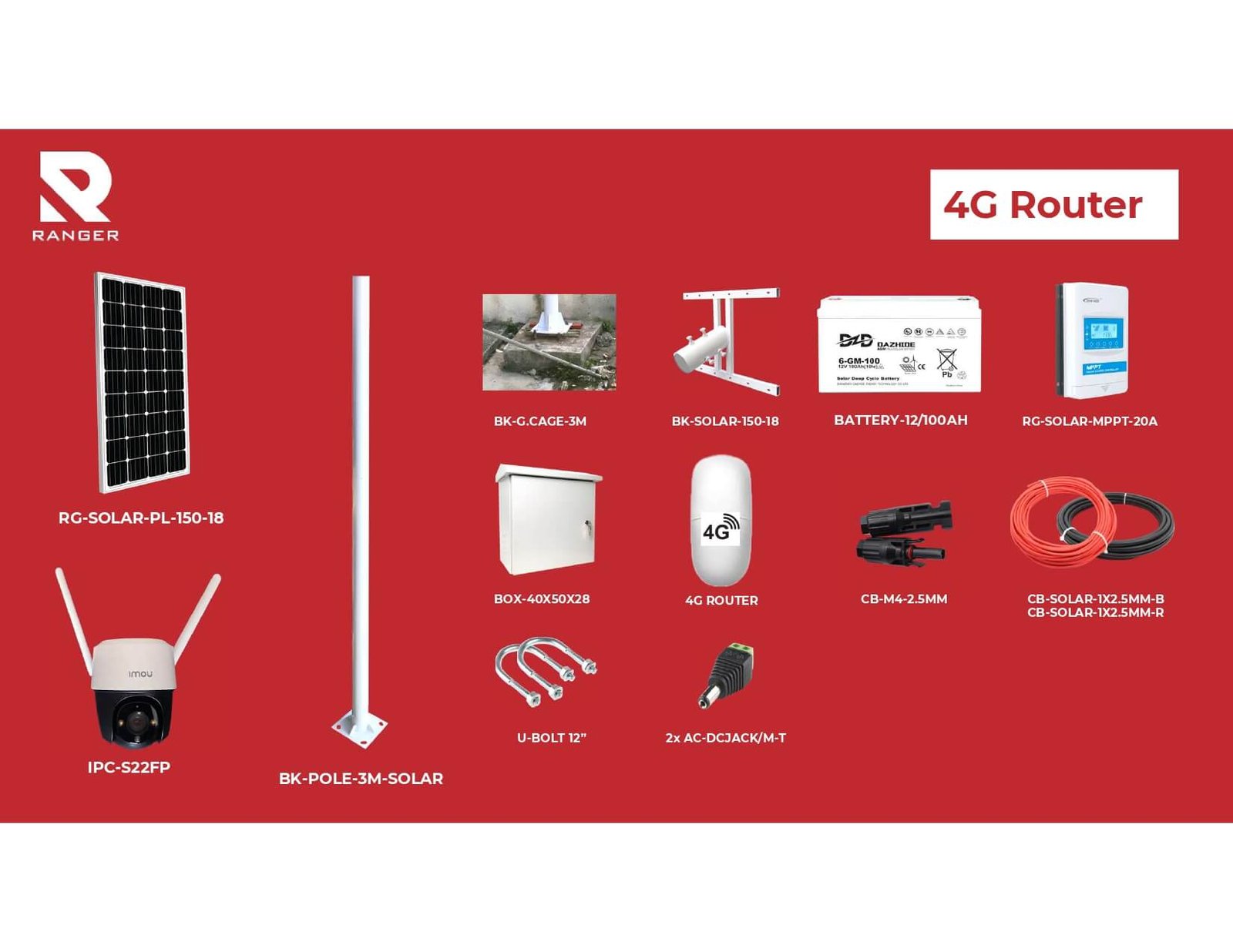 Solar Package 4G Router_page-0002
