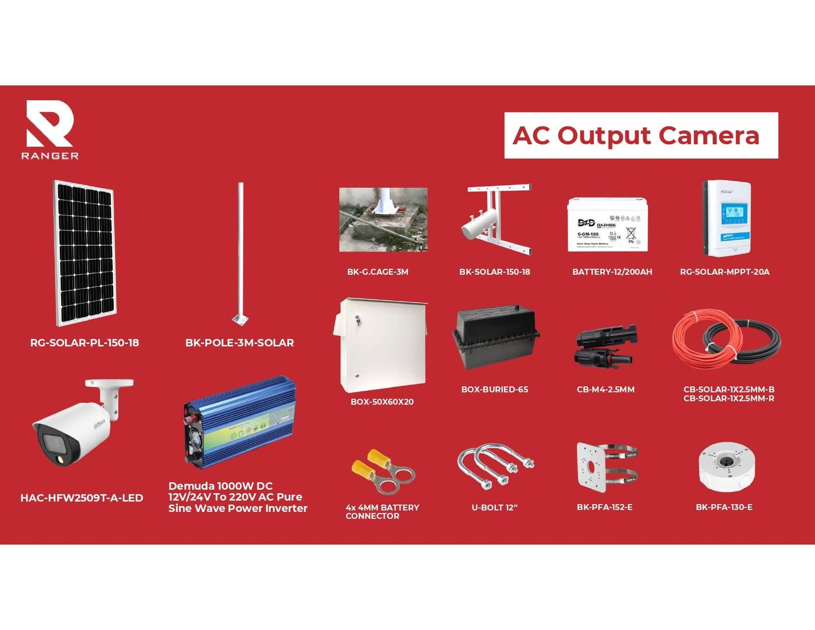 Solar Package AC Output Analog Camera_page-0002