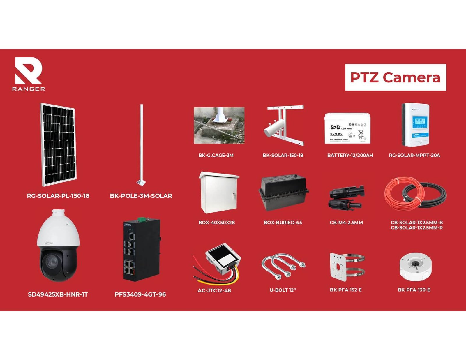 Solar Package PTZ Camera_page-0002