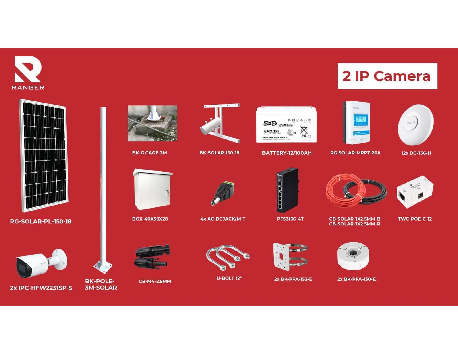 solar package 2 IP_page-0002