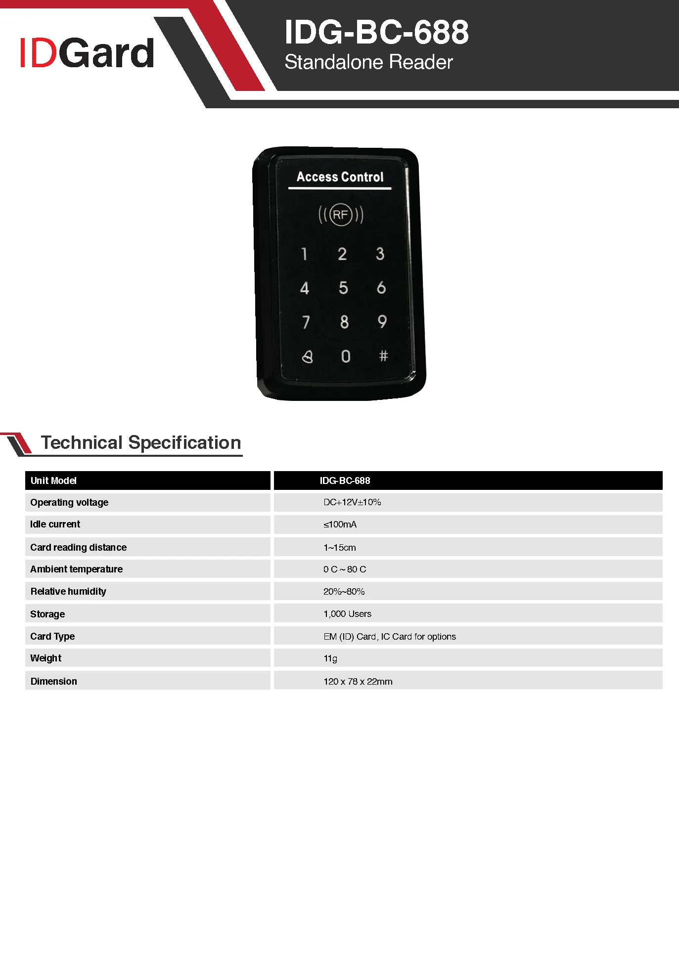 Buy IDG-BC-688-KIT | Ranger Automation